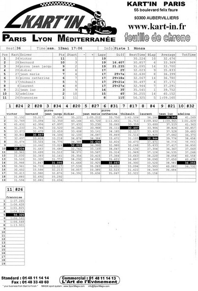 course_classement.jpg